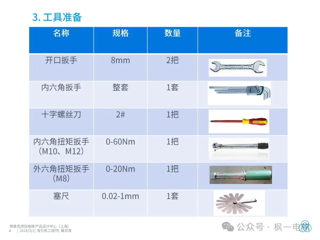 电梯块式抱闸调整说明