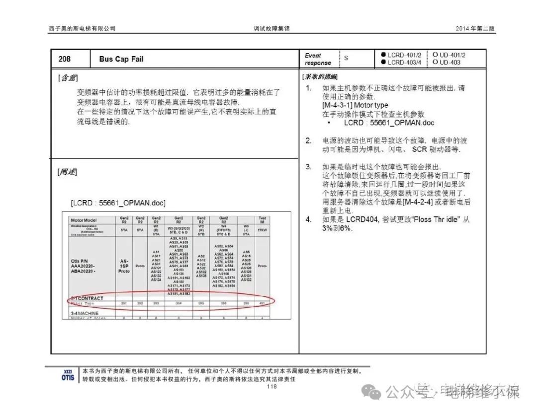 奥的斯电梯故障指导及技术通报
