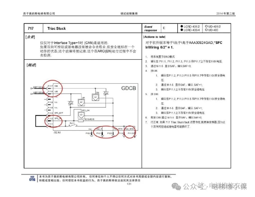奥的斯电梯故障指导及技术通报
