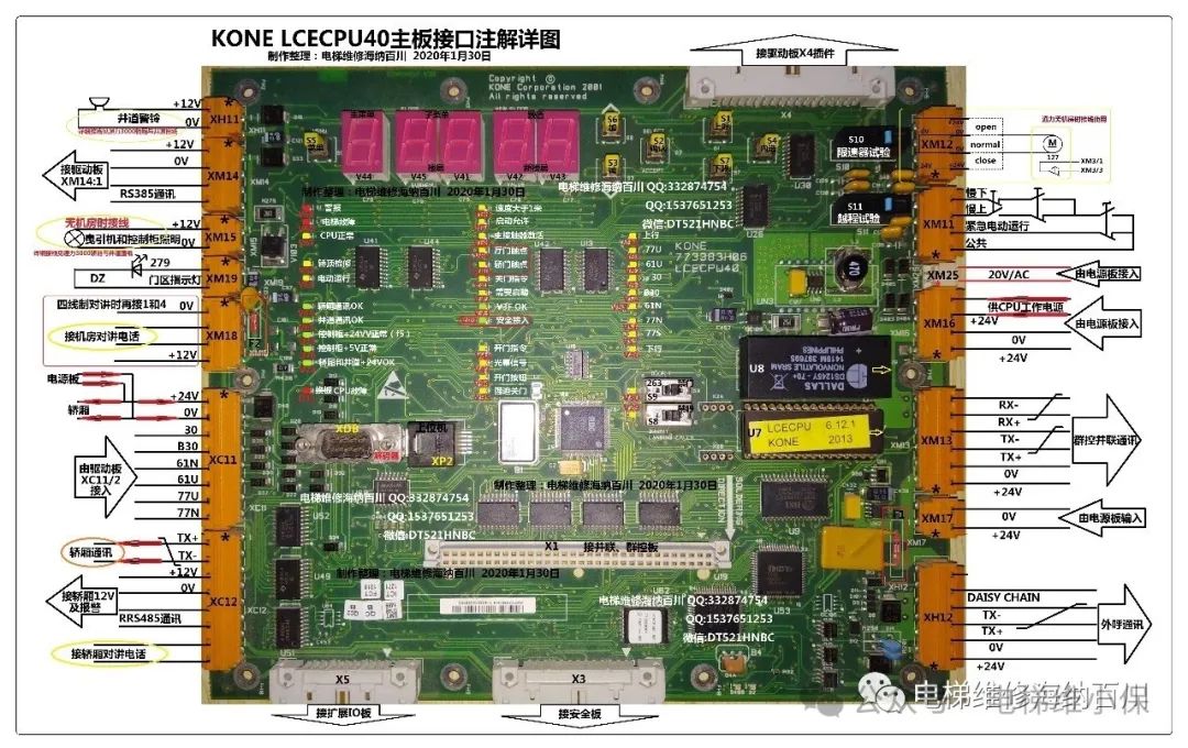 通力 LCECPU40主板接口详解