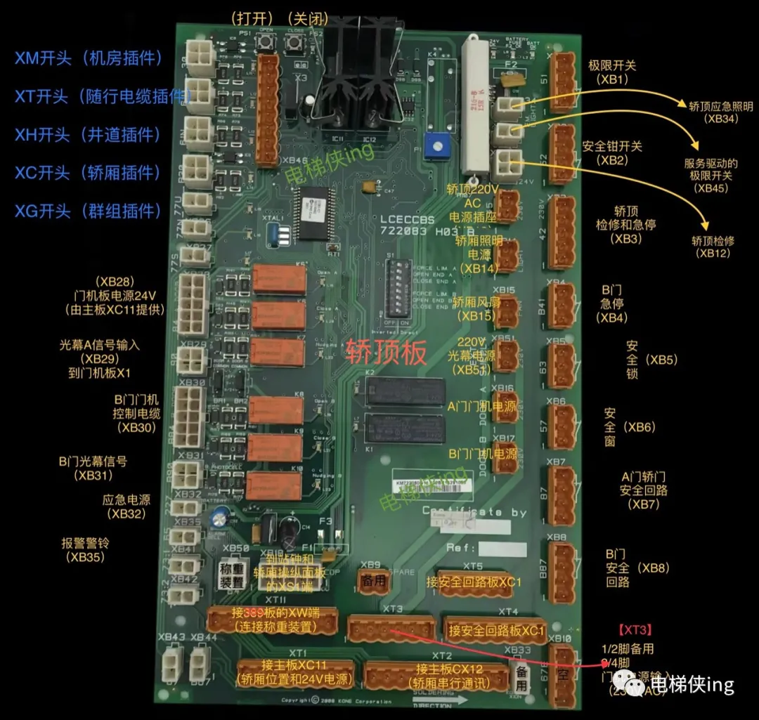 巨人通力电梯各电路板插件图解 巨人通力电梯各电路板插件图解