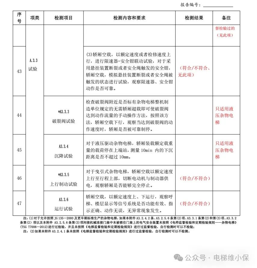 7008杂物电梯自检填写示例
