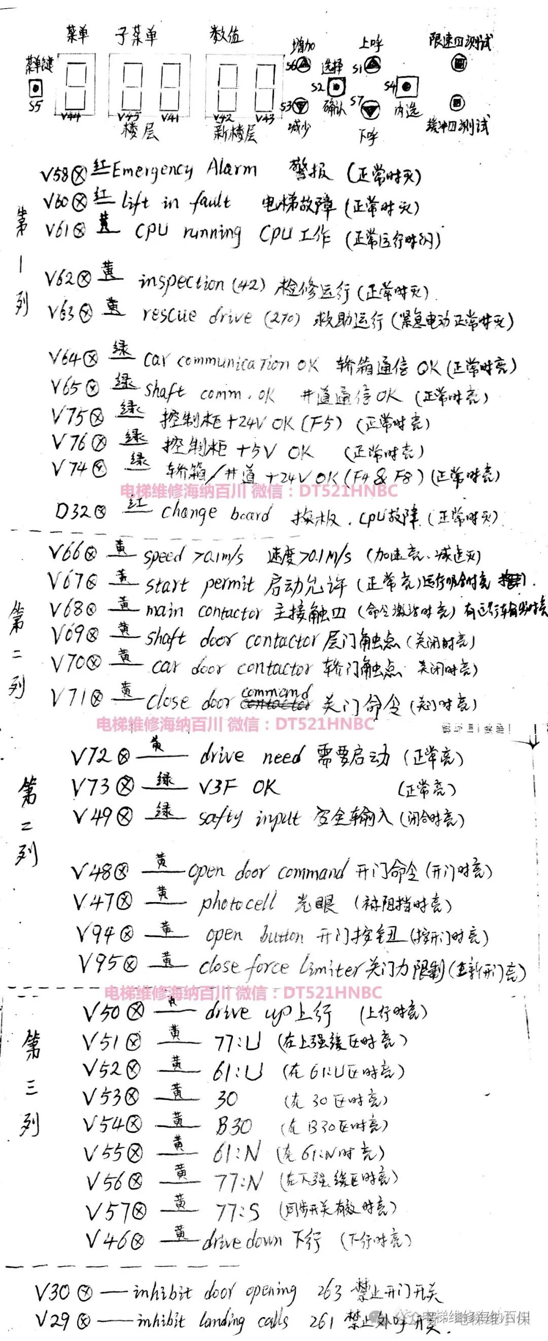 通力 LCECPU40主板接口详解