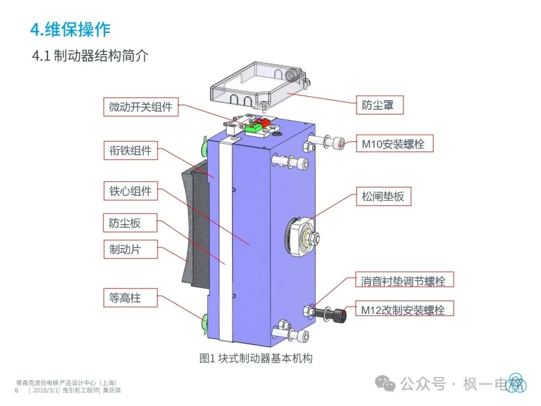 电梯块式抱闸调整说明