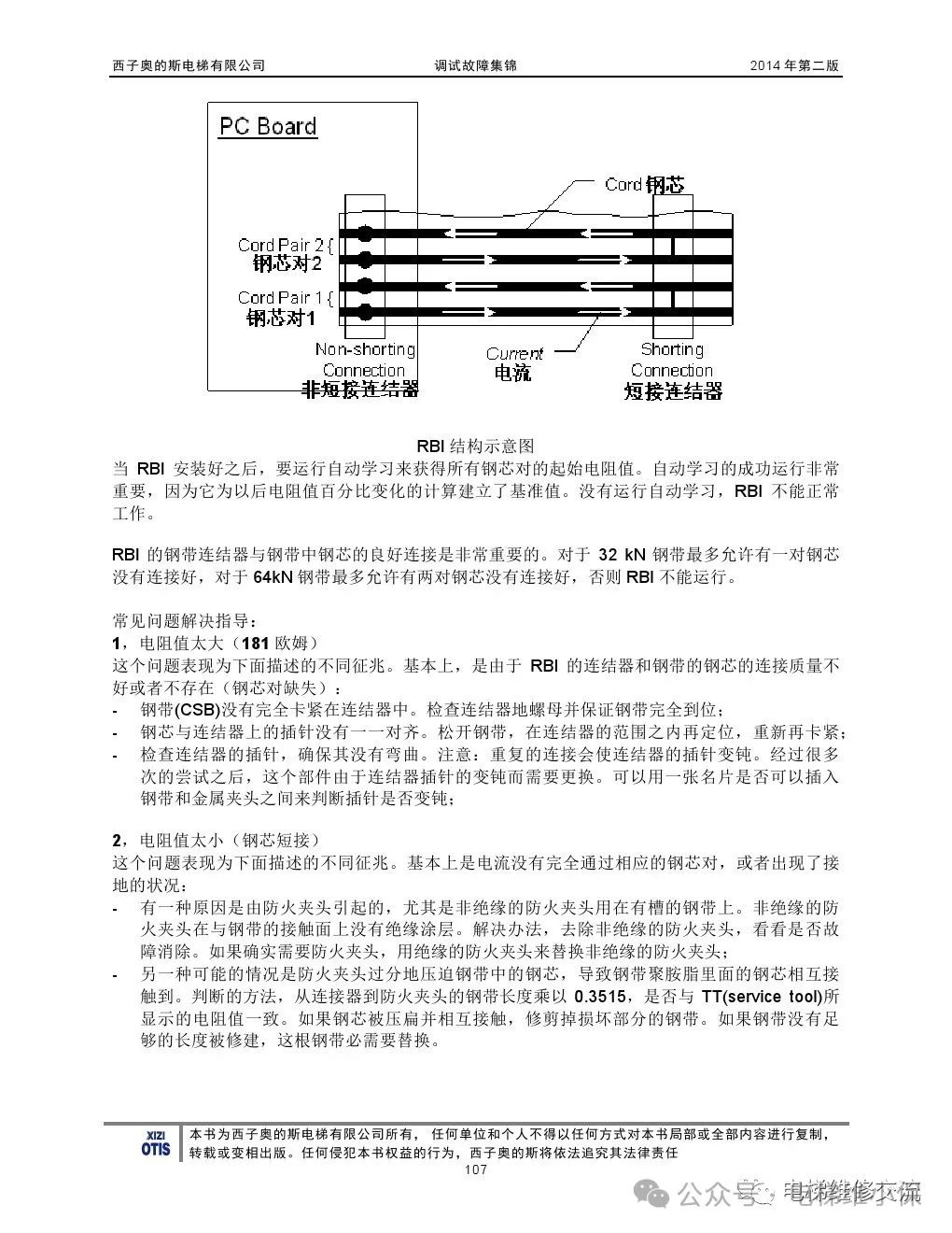 奥的斯电梯故障指导及技术通报