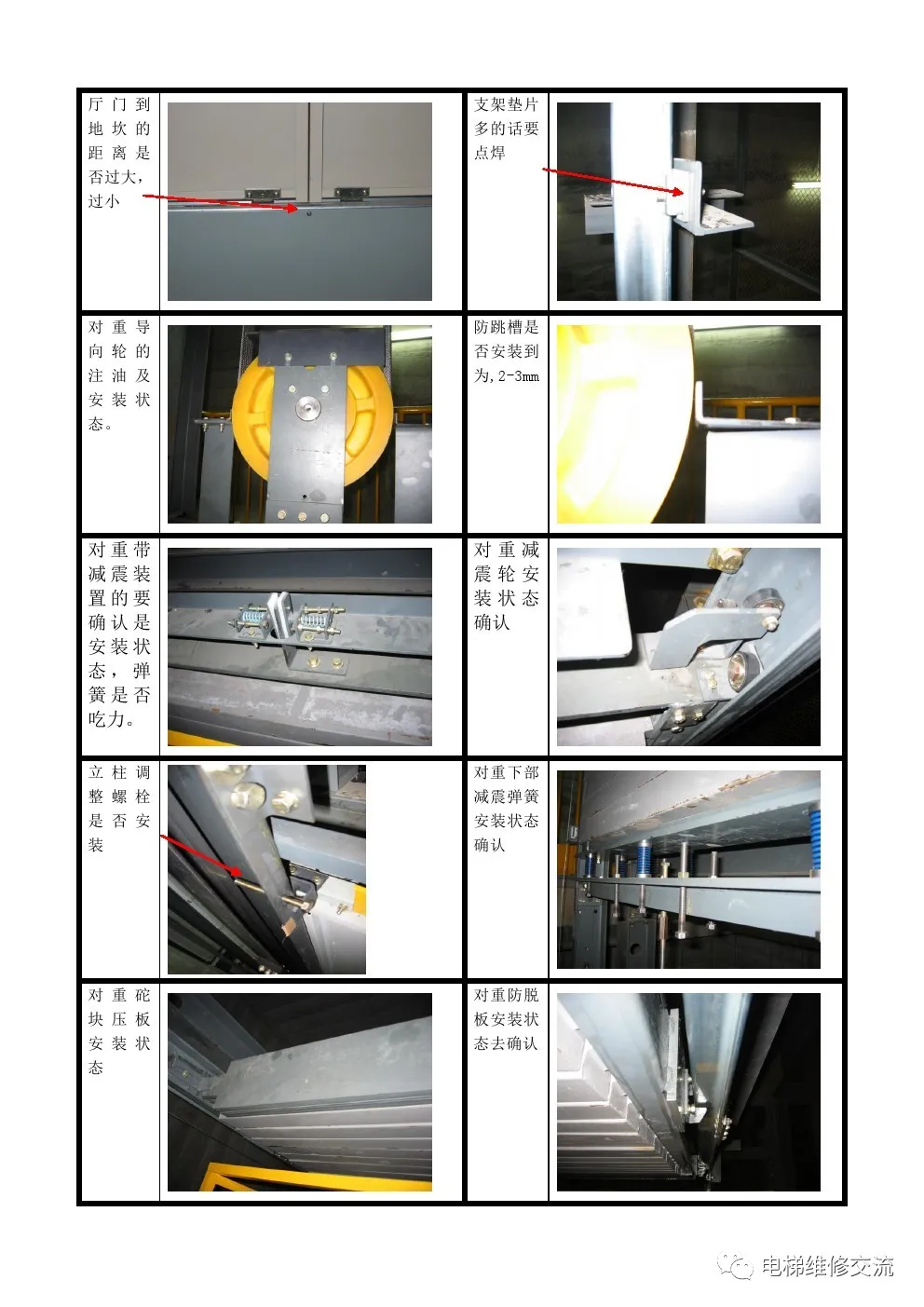 东芝CV330A电梯安装现场检查图解
