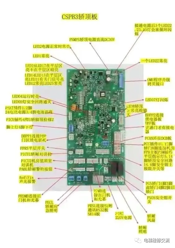 奥的斯ACD5电梯电路板详解
