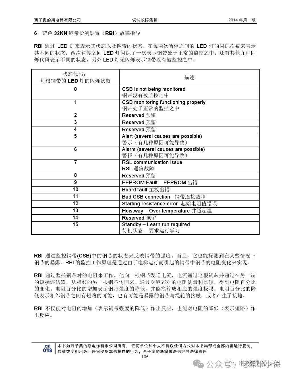 奥的斯电梯故障指导及技术通报