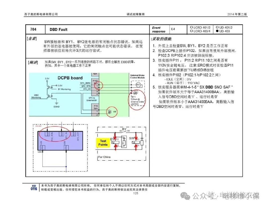 奥的斯电梯故障指导及技术通报