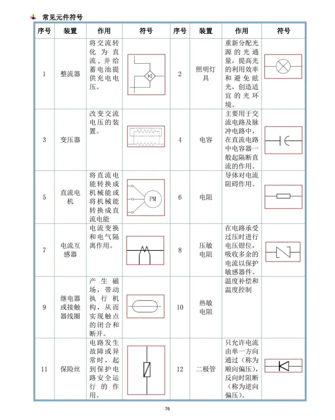 日立元器件及图纸说明