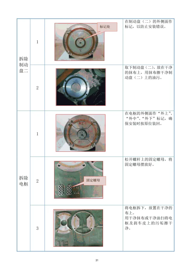 日立电梯制动器抱闸解体培训