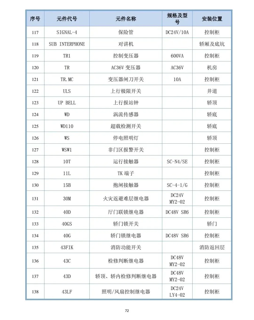 日立元器件及图纸说明