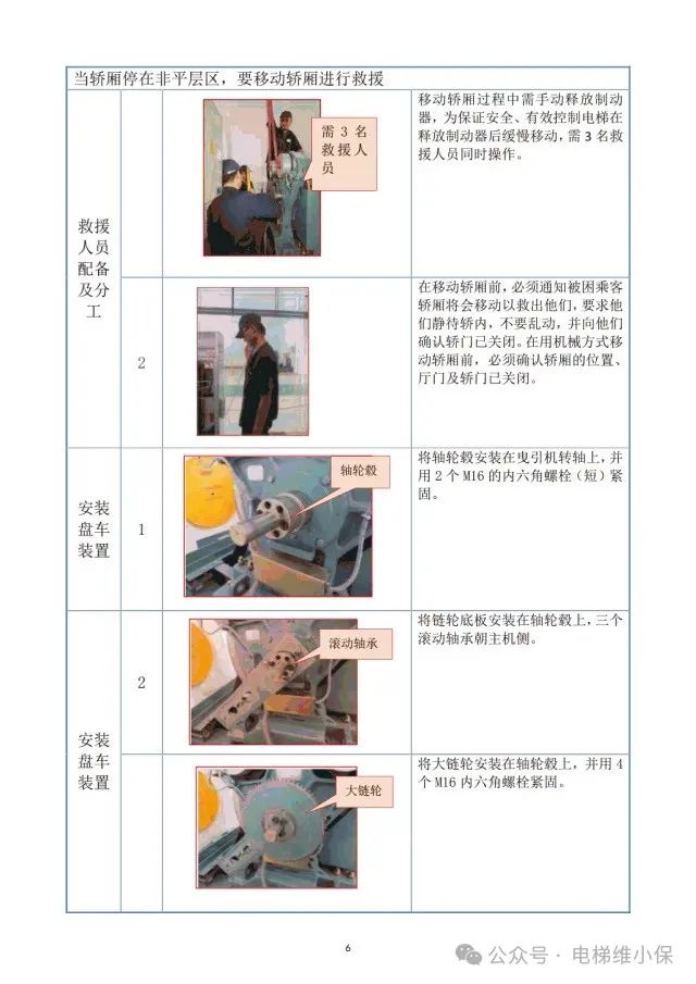 日立电梯困人故障救援培训