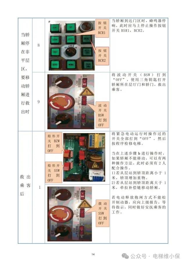 日立电梯困人故障救援培训