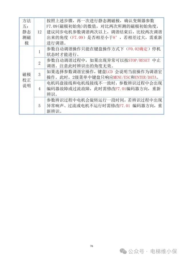日立HGP电梯运行调整与测定培训