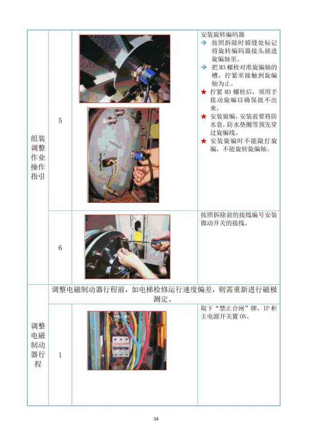 日立电梯制动器抱闸解体培训