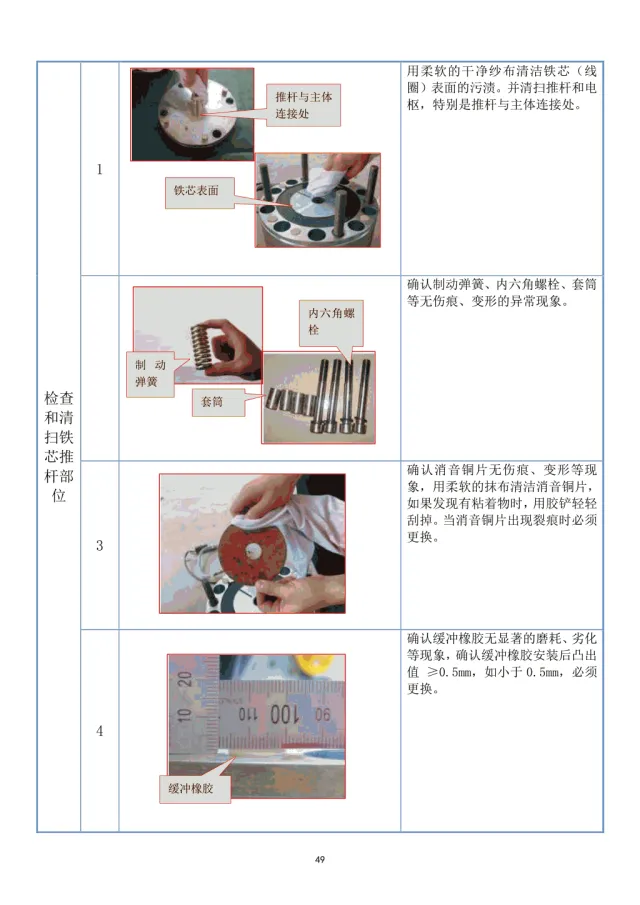 日立电梯制动器抱闸解体培训