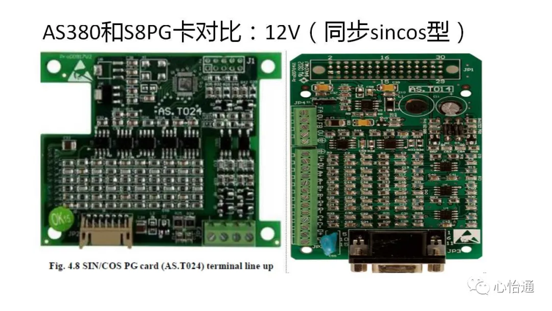干货：新时达各种板子类型介绍和常见问题分析