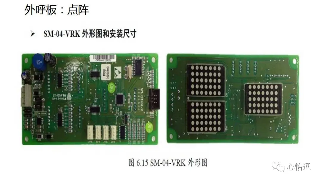 干货：新时达各种板子类型介绍和常见问题分析