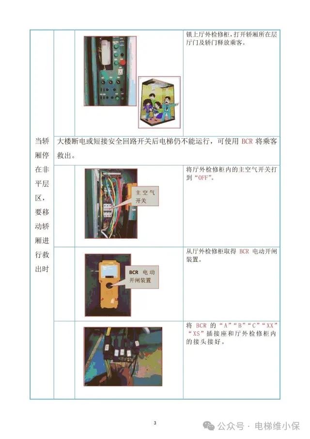 日立电梯困人故障救援培训