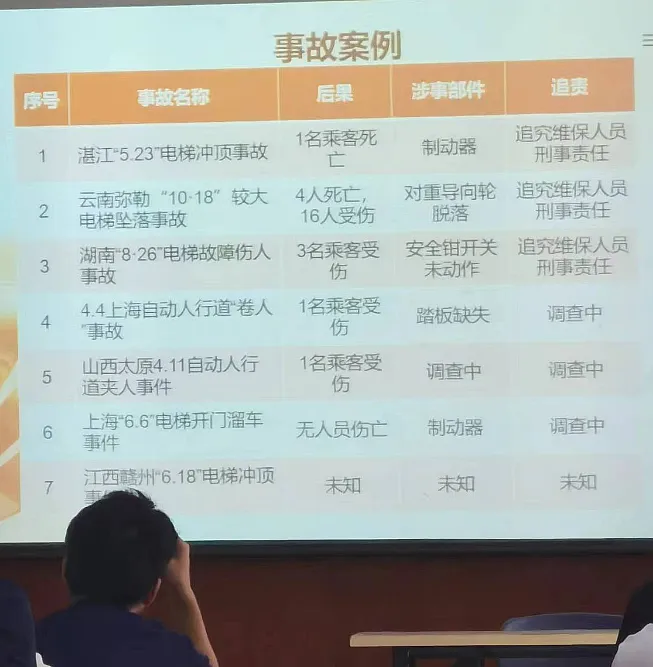 注意：这些电梯事故都追究维保人员刑事责任！