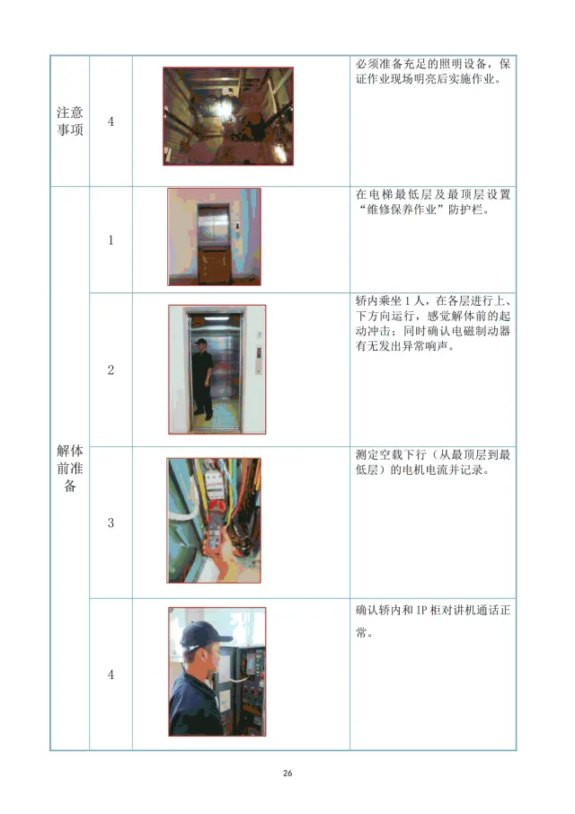 日立电梯制动器抱闸解体培训