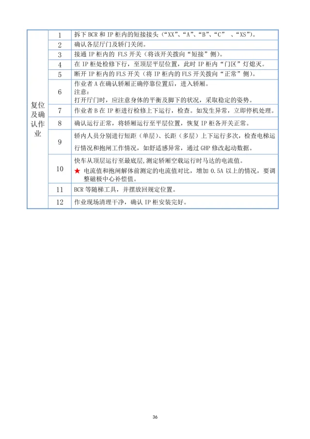 日立电梯制动器抱闸解体培训