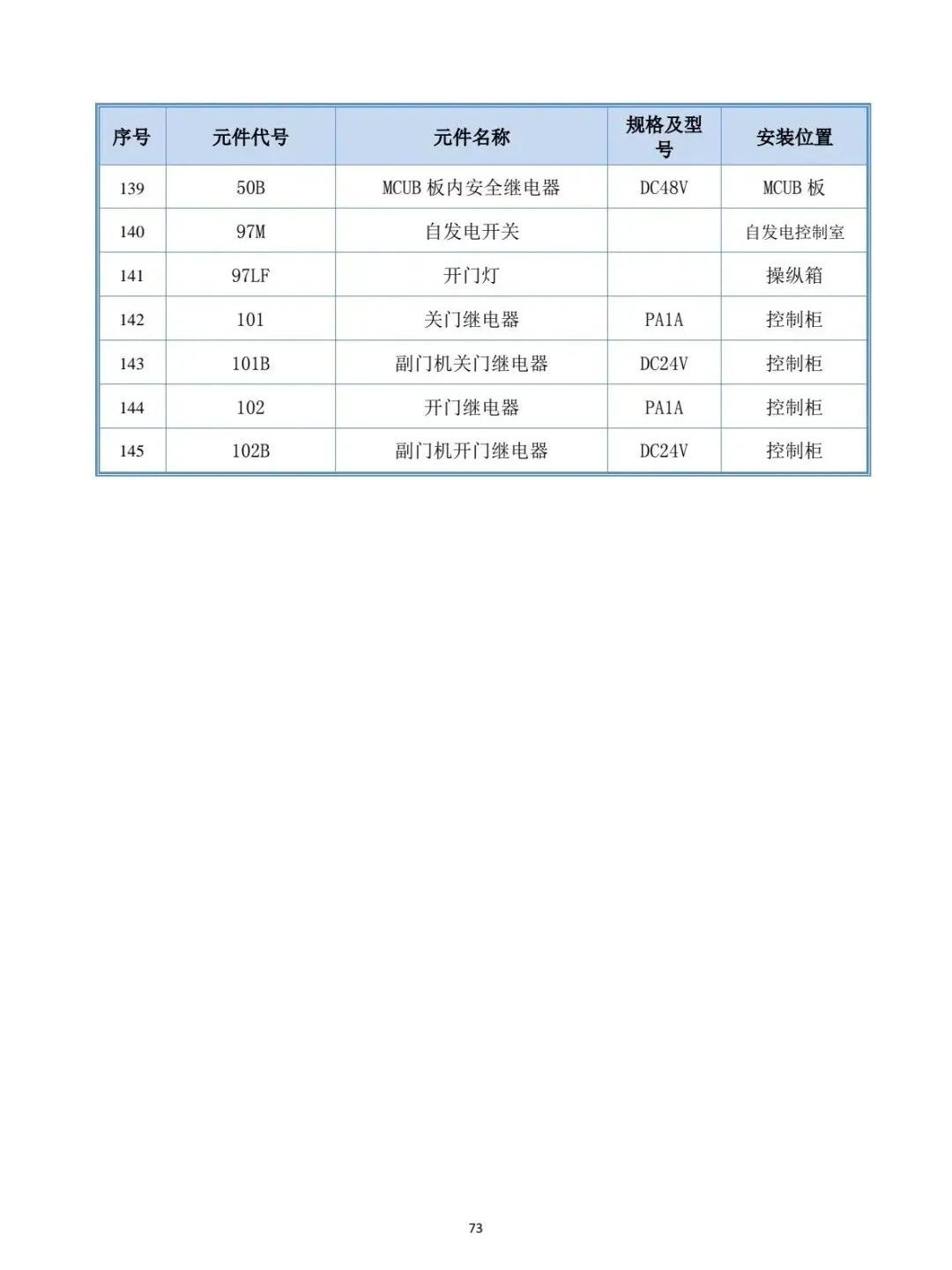 日立元器件及图纸说明