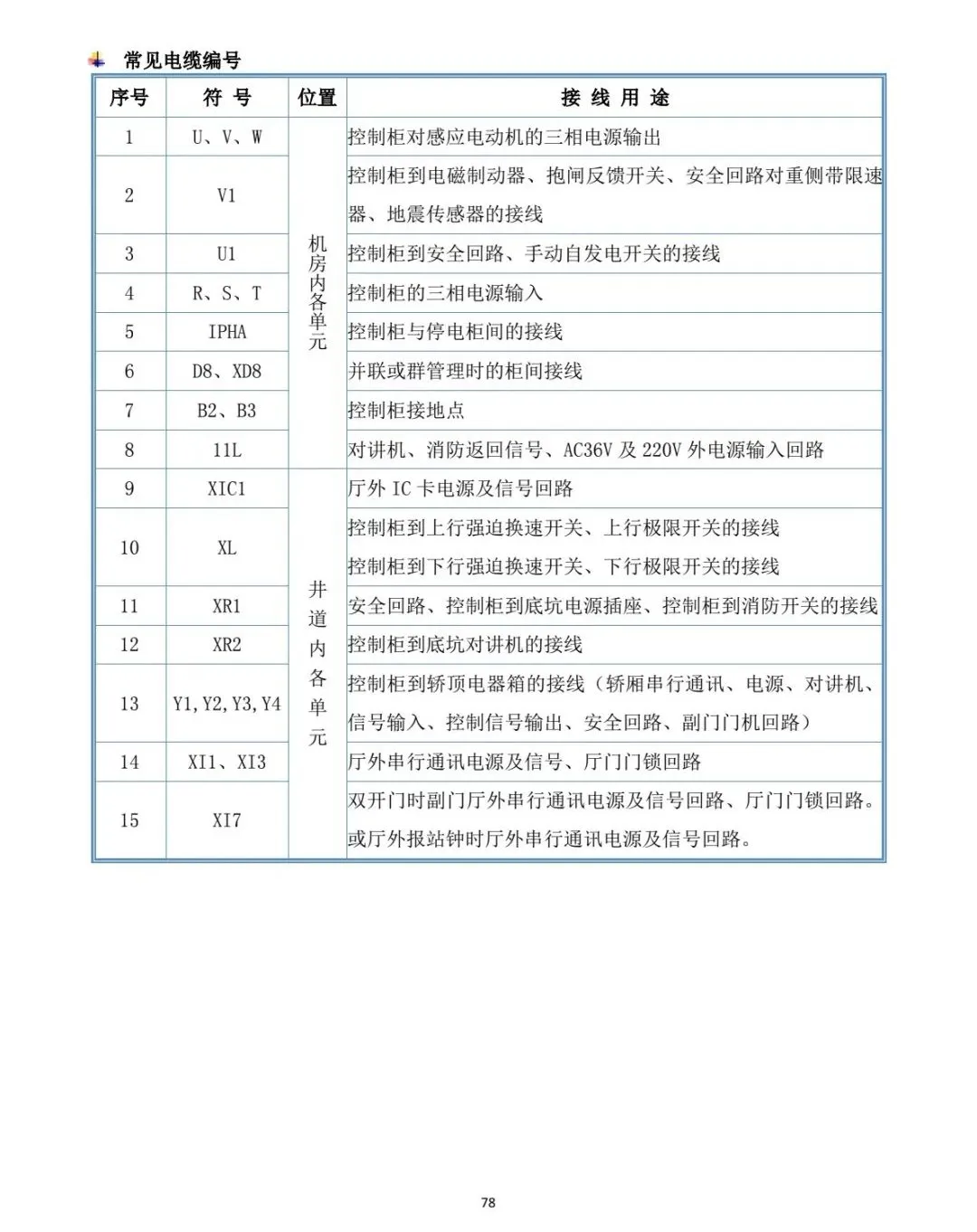 日立元器件及图纸说明