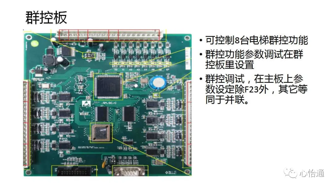 干货：新时达各种板子类型介绍和常见问题分析