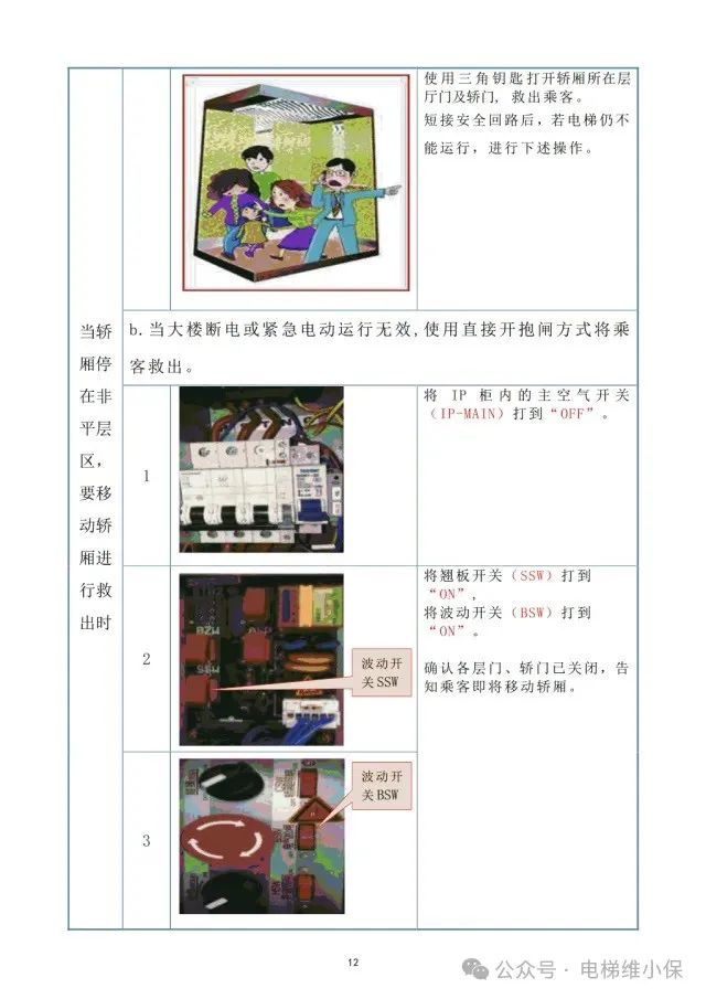 日立电梯困人故障救援培训
