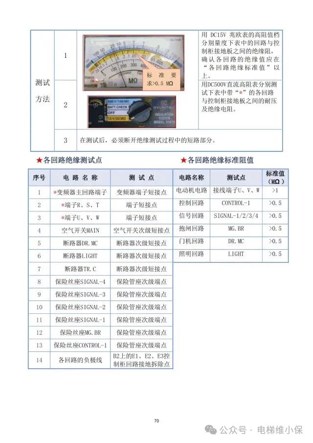 日立HGP电梯运行调整与测定培训