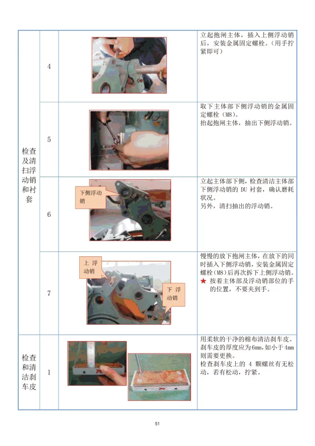 日立电梯制动器抱闸解体培训