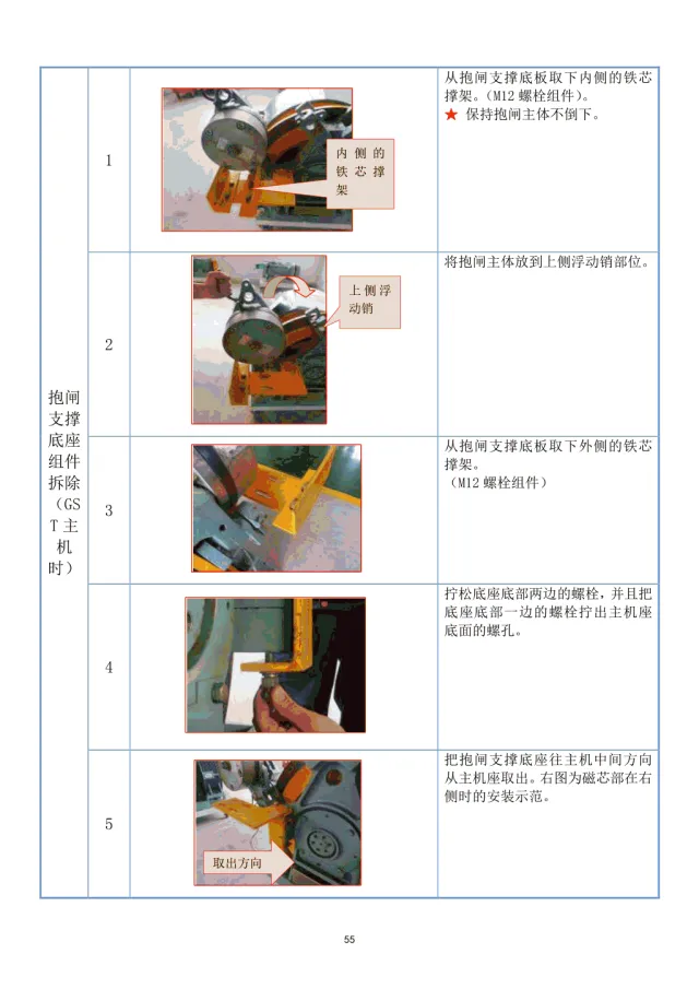 日立电梯制动器抱闸解体培训