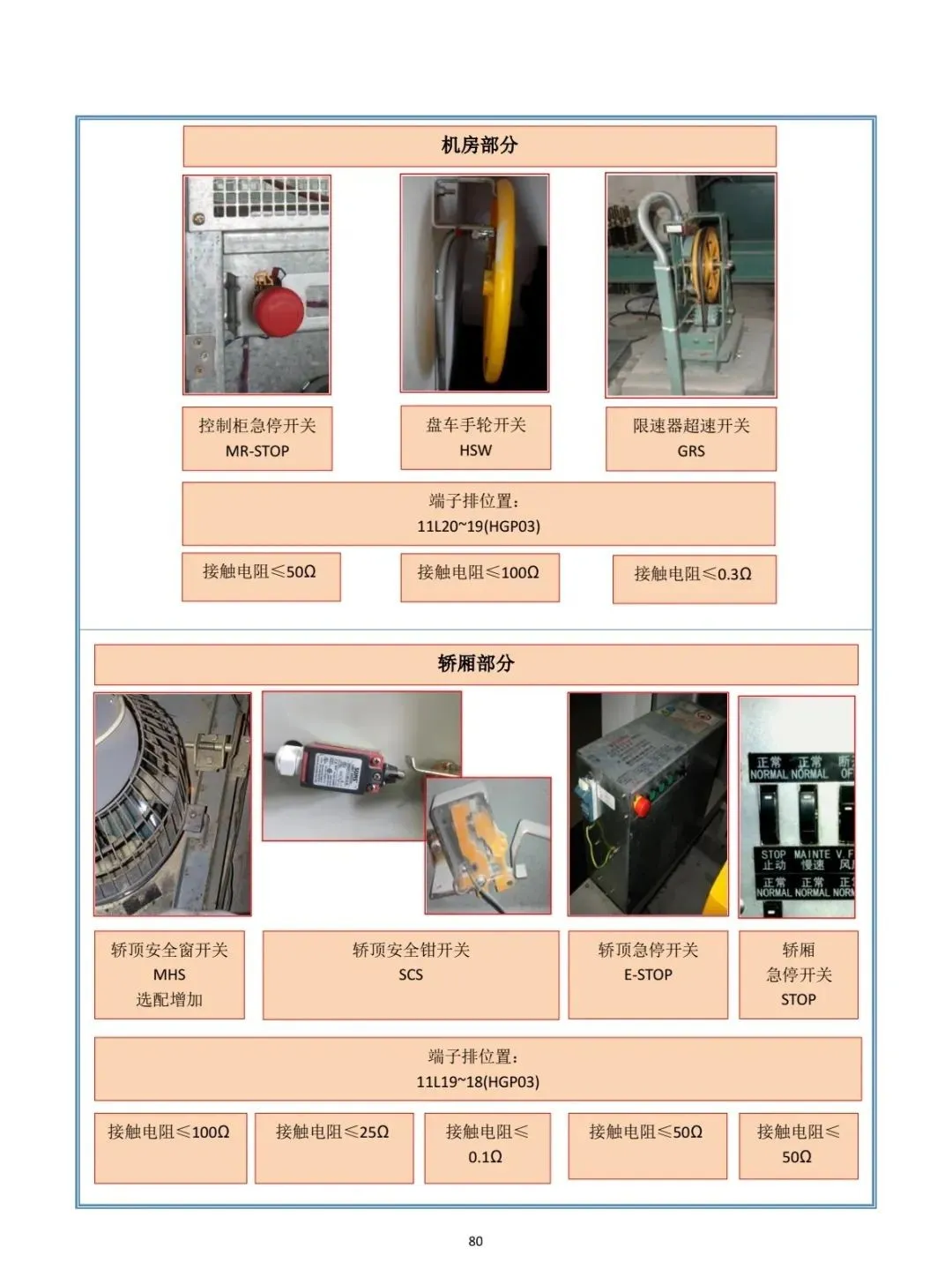 日立元器件及图纸说明