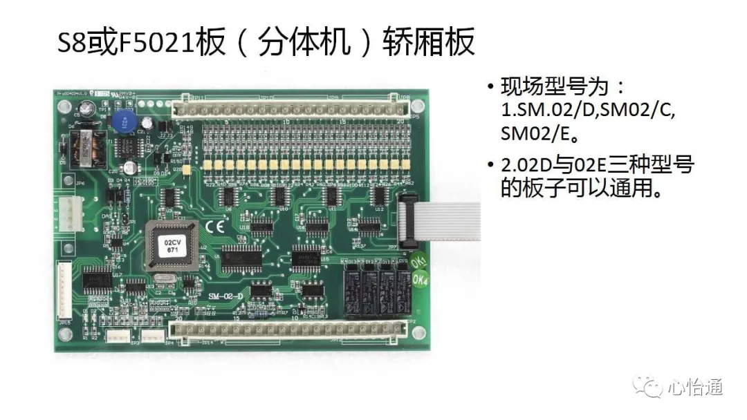 干货：新时达各种板子类型介绍和常见问题分析