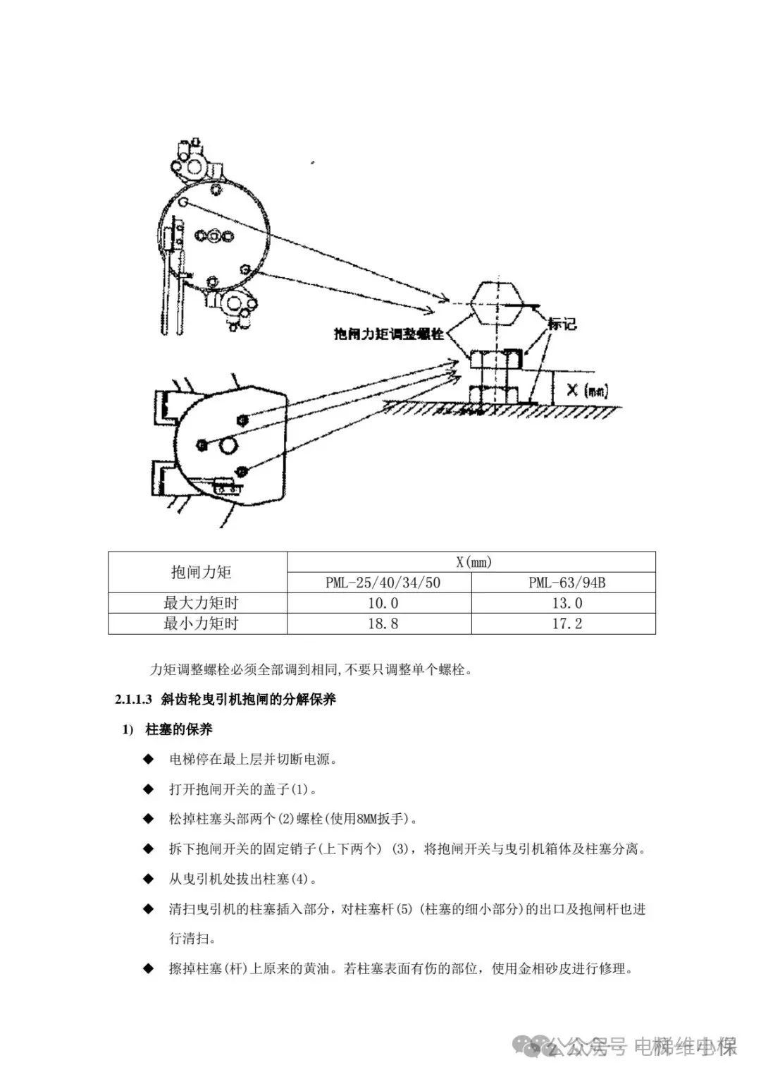 三菱电梯制动器拆解保养方法