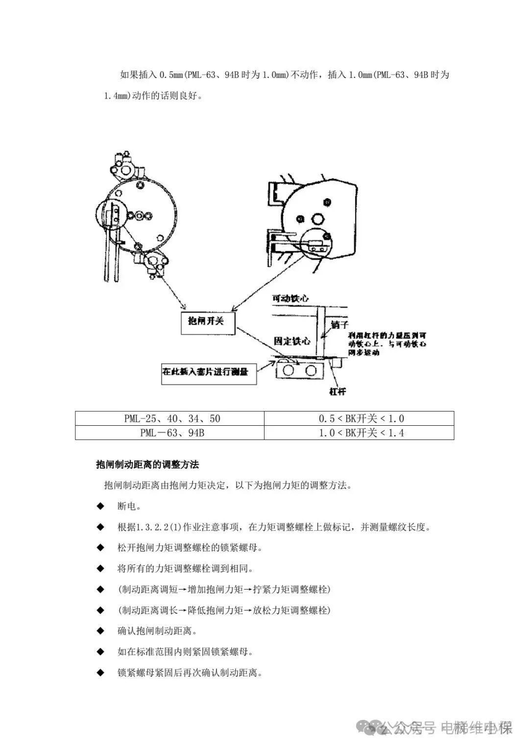 三菱电梯制动器拆解保养方法