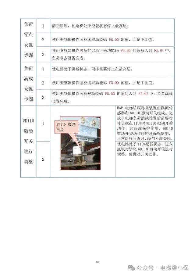 日立HGP电梯运行调整与测定培训