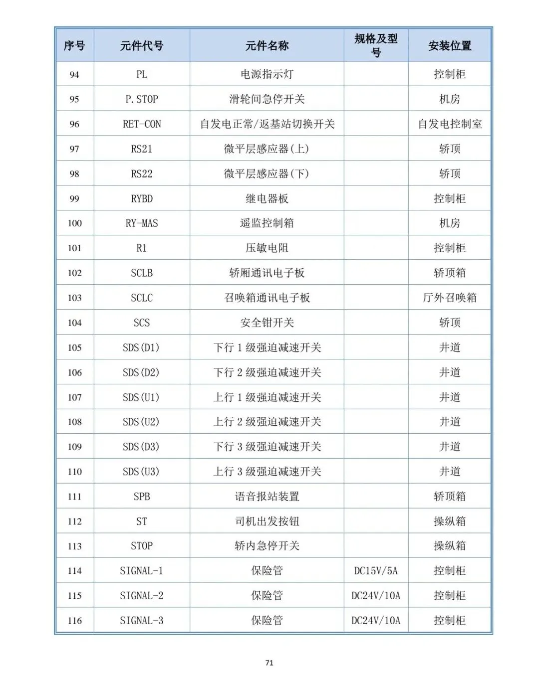 日立元器件及图纸说明
