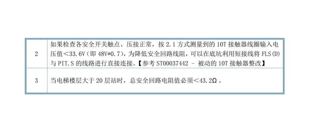 日立元器件及图纸说明