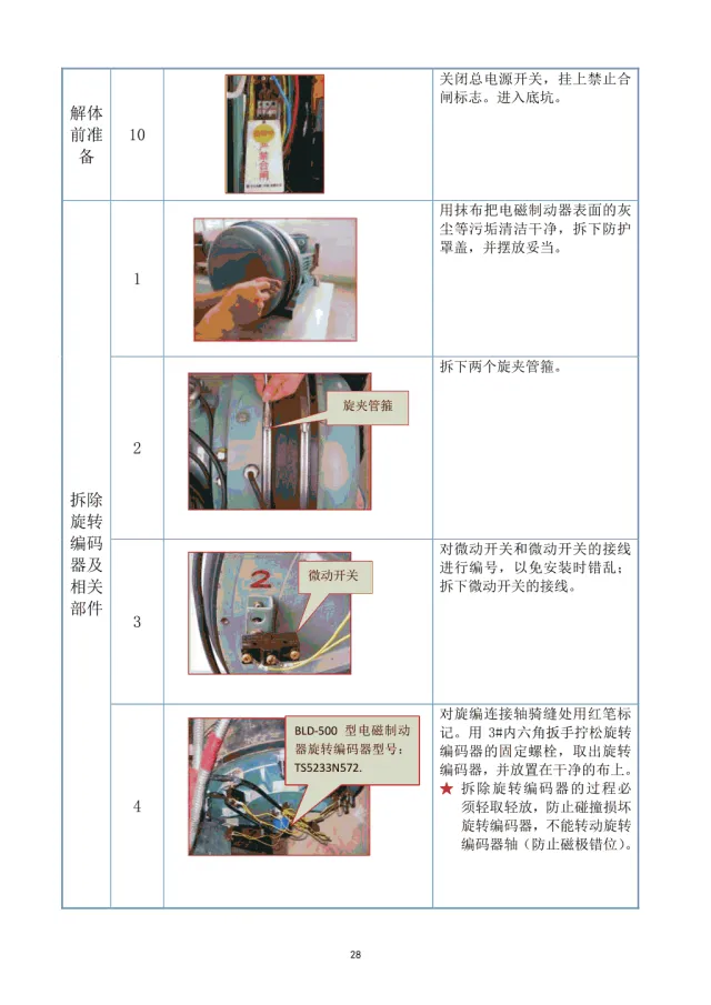 日立电梯制动器抱闸解体培训