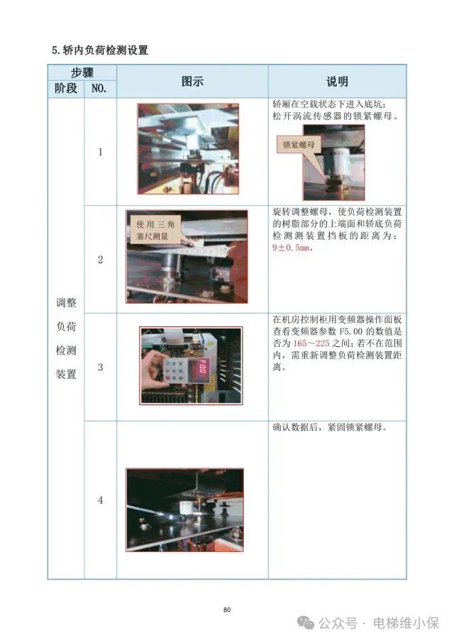日立HGP电梯运行调整与测定培训