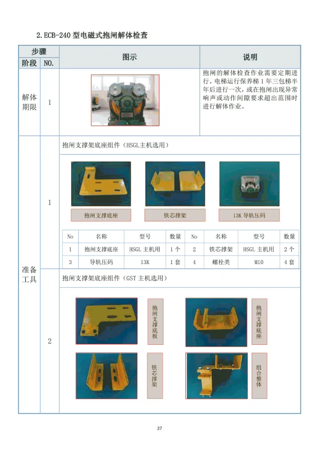 日立电梯制动器抱闸解体培训