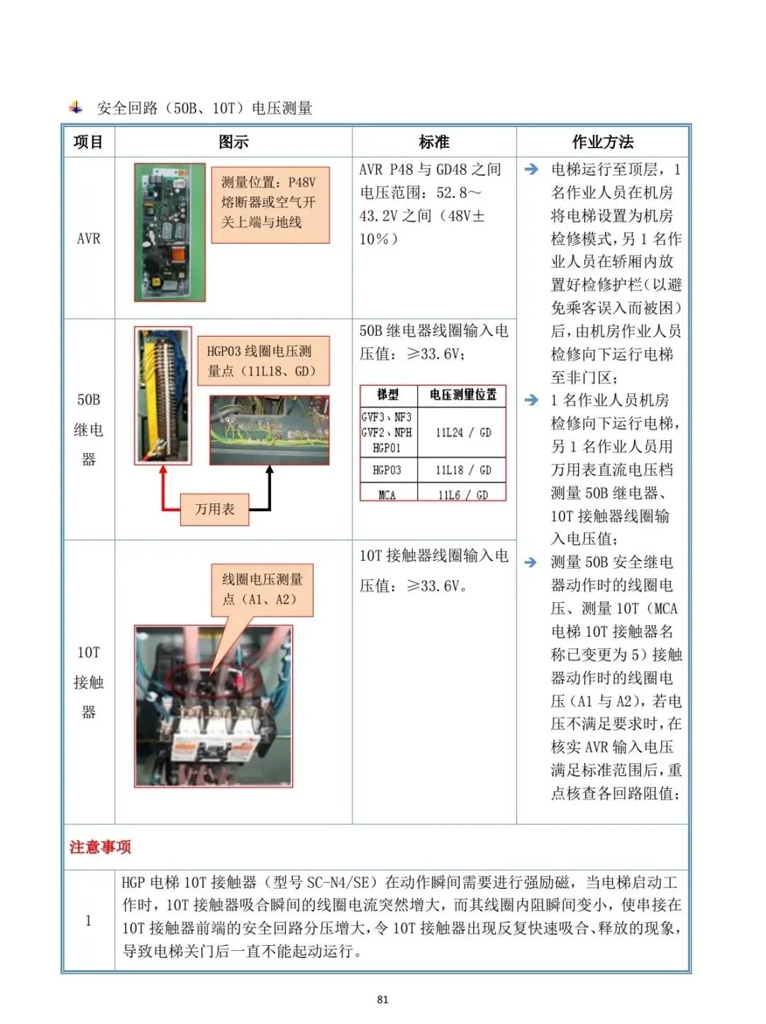 日立元器件及图纸说明