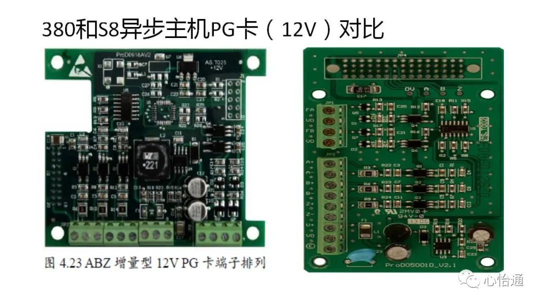 干货：新时达各种板子类型介绍和常见问题分析