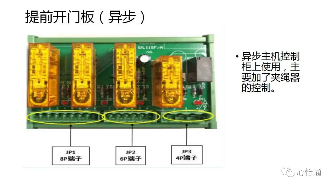 干货：新时达各种板子类型介绍和常见问题分析