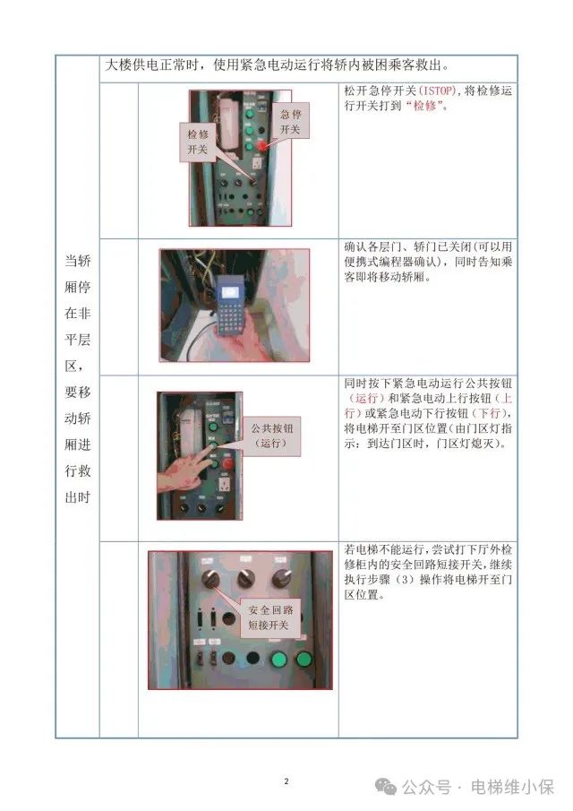 日立电梯困人故障救援培训