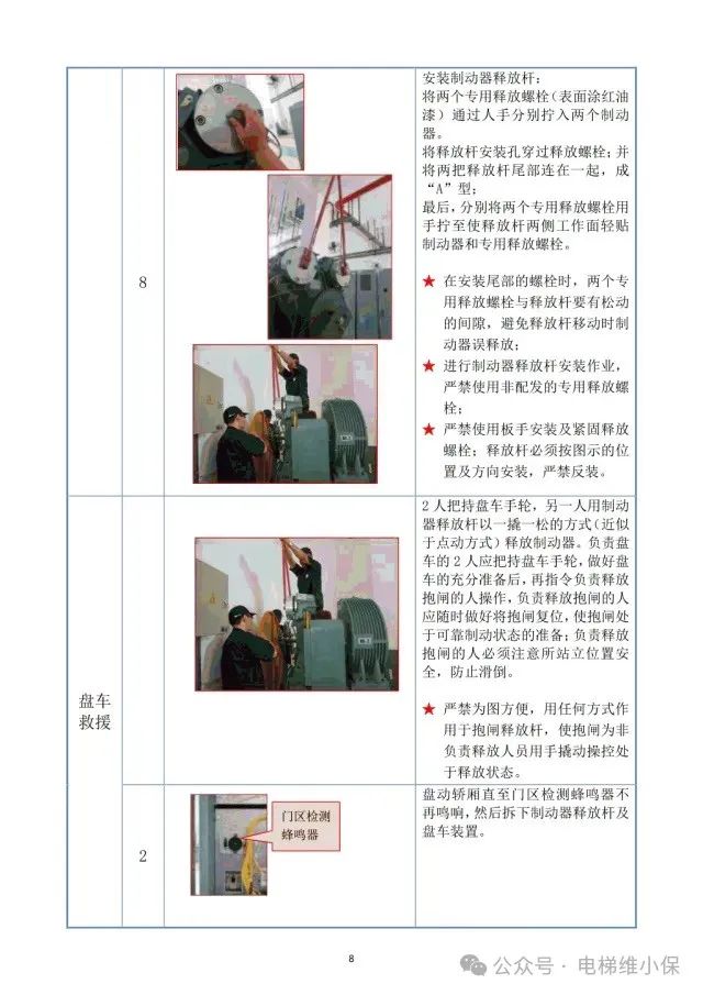 日立电梯困人故障救援培训
