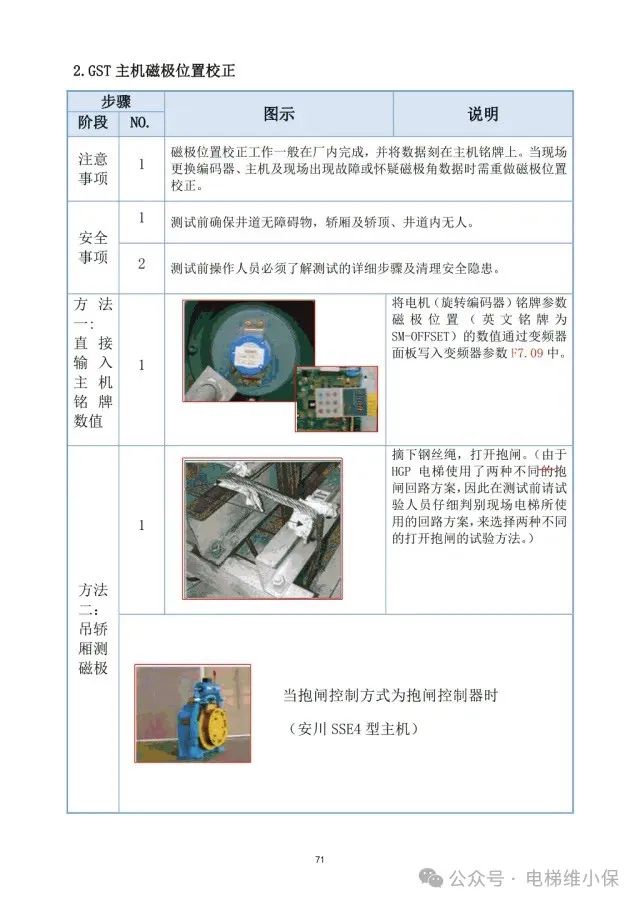 日立HGP电梯运行调整与测定培训